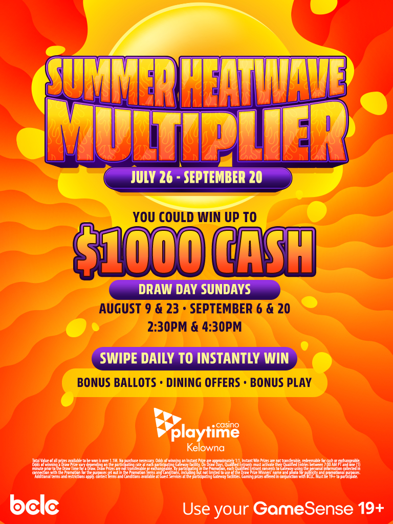 Summer Heatwave Multiplier